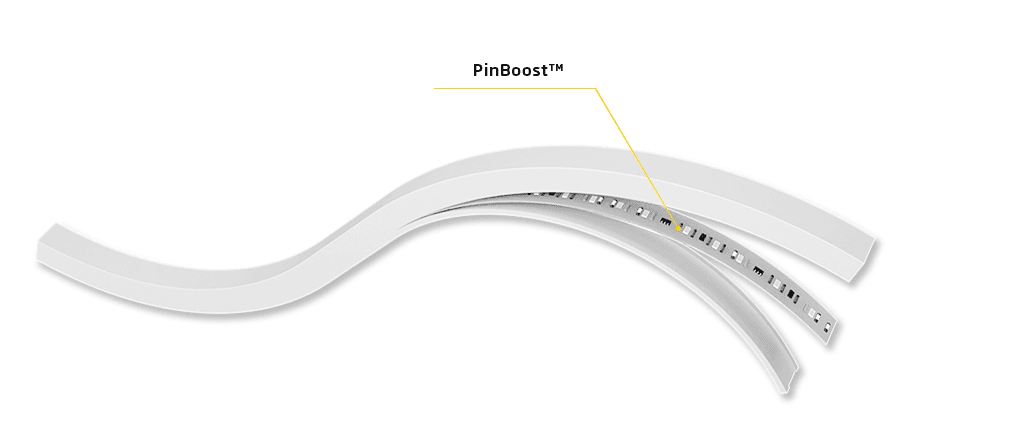PinBoost™ patent