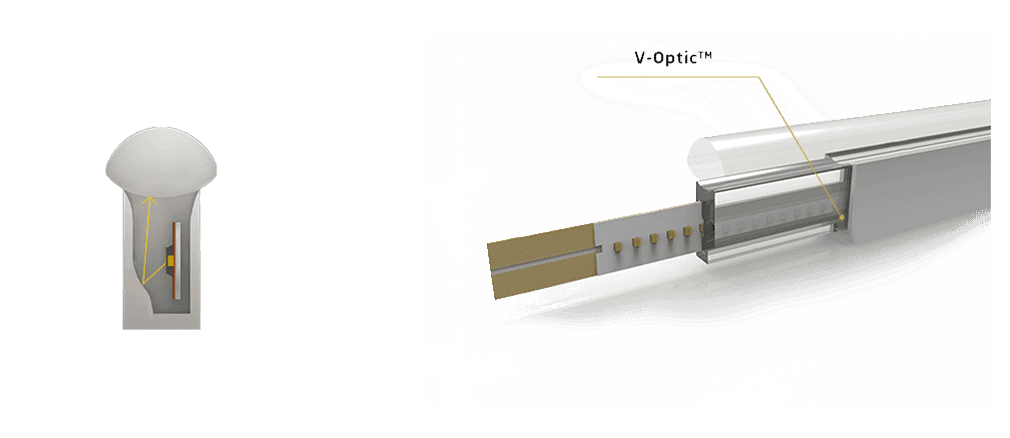 CLEAR V-Optic technology detail